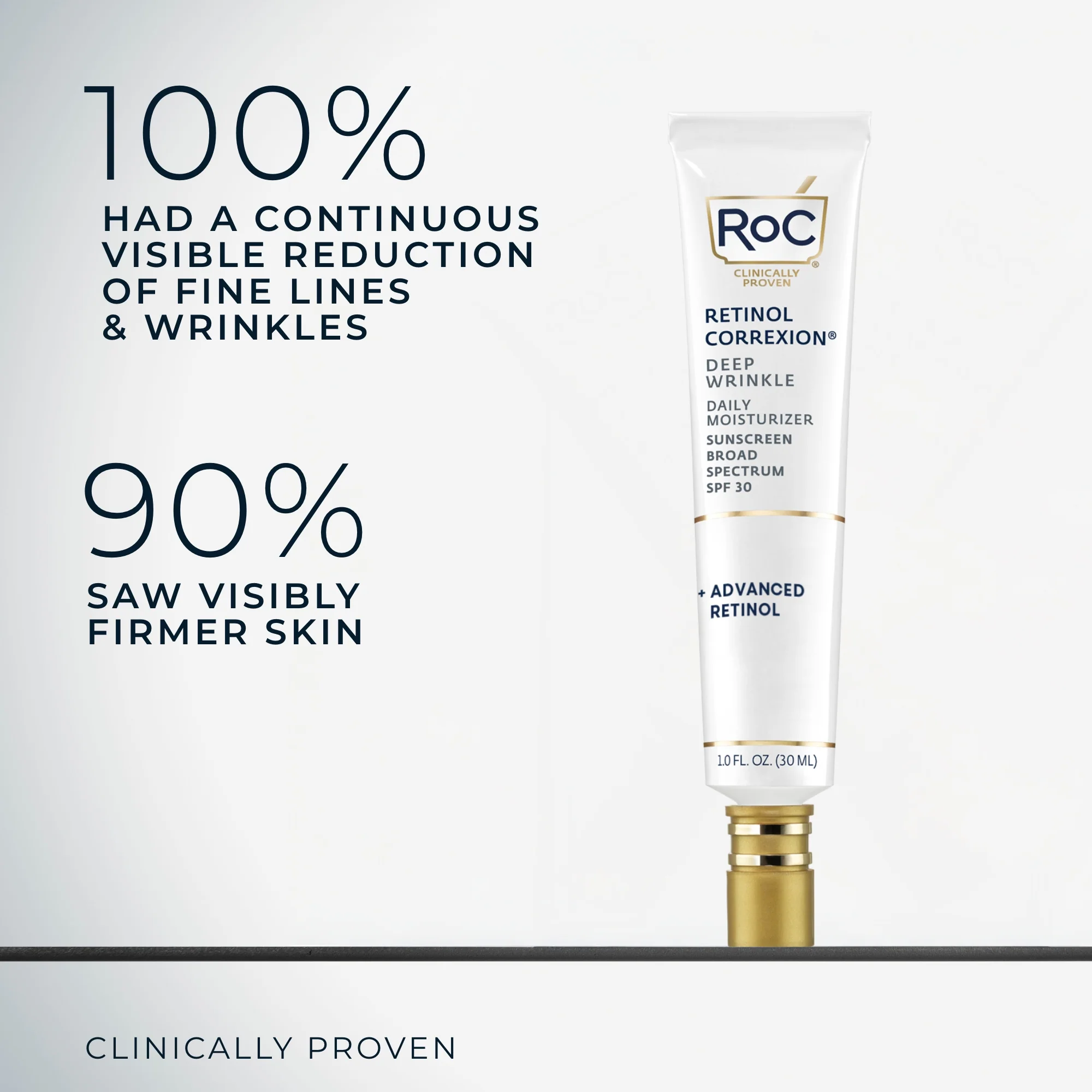 RETINOL CORREXION® Deep Wrinkle Daily Moisturizer SPF 30 - Image 3
