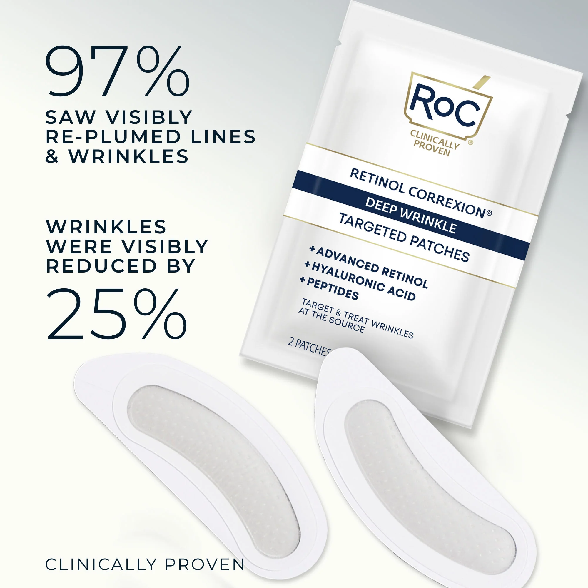 RETINOL CORREXION® Deep Wrinkle Targeted Patches - Image 3
