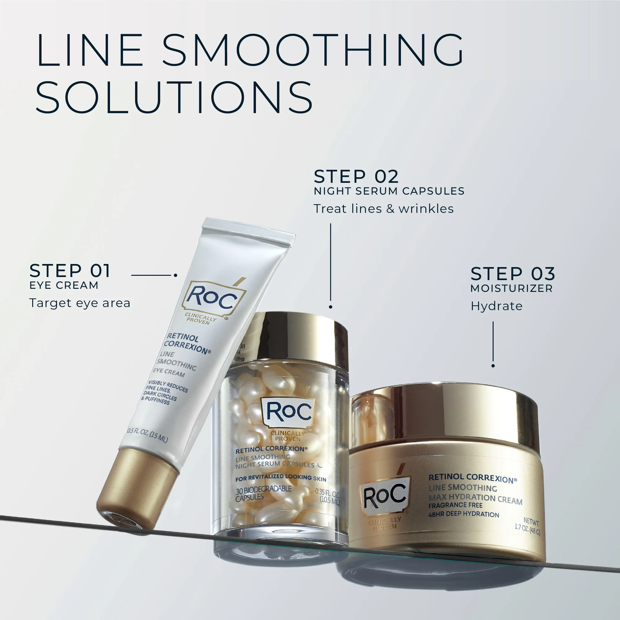 RETINOL CORREXION® Line Smoothing Eye Cream - Image 10
