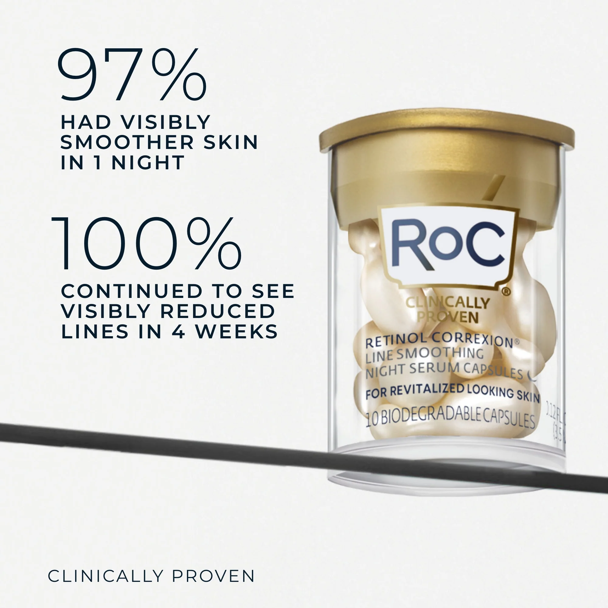 RETINOL CORREXION® Line Smoothing Night Serum Capsules Mini - Image 3