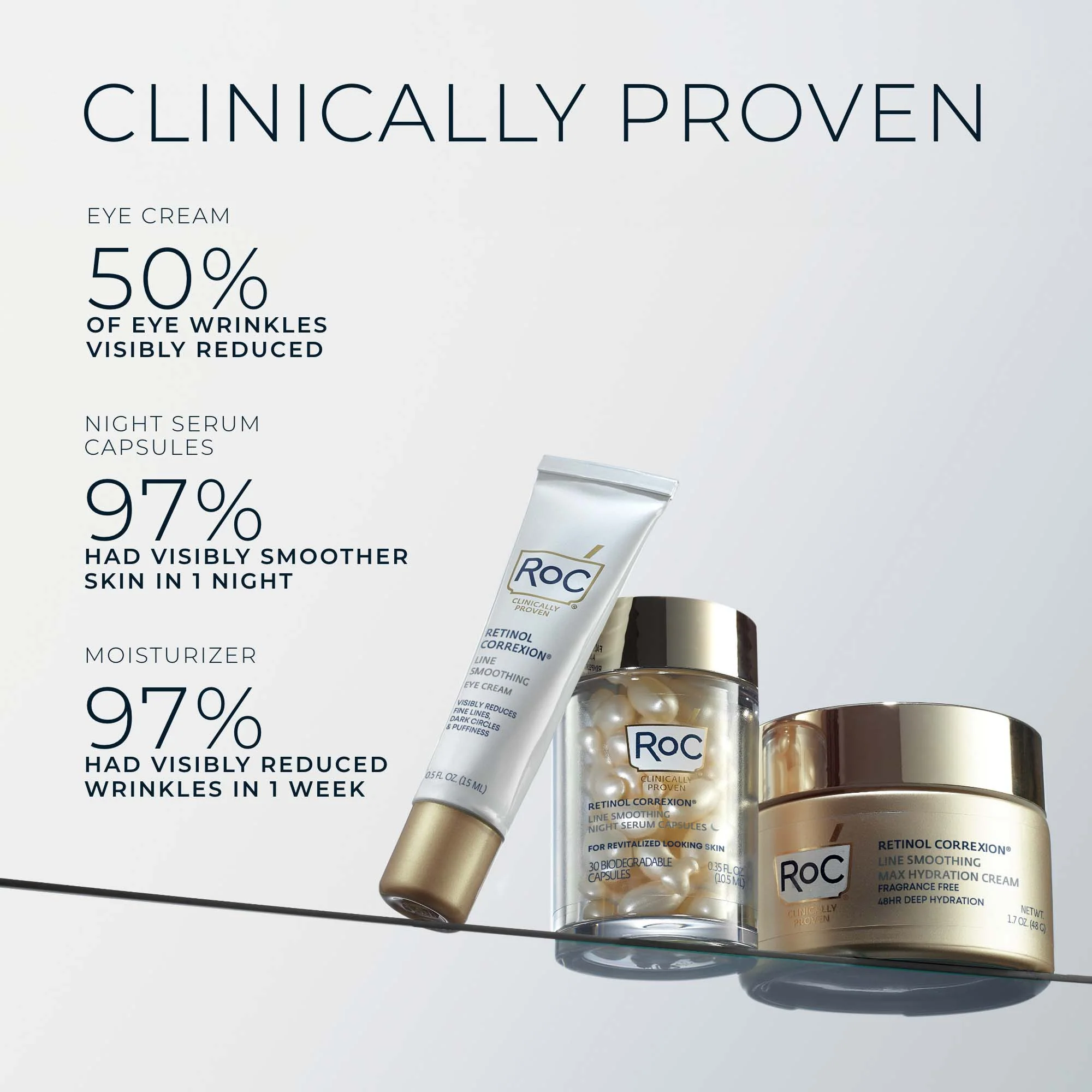 Pure RoC® Retinol Starter Set - Image 3