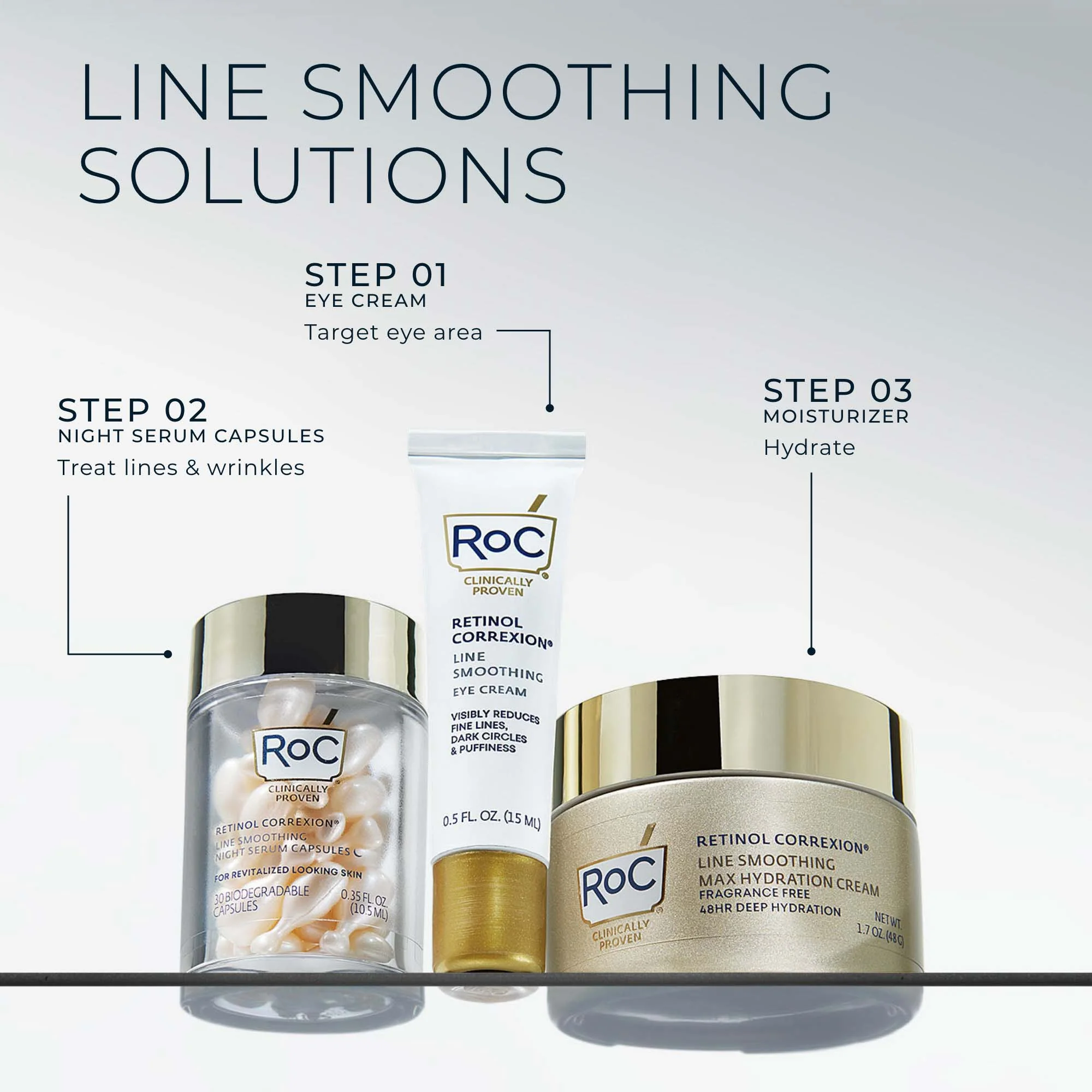 Pure RoC® Retinol Starter Set - Image 7